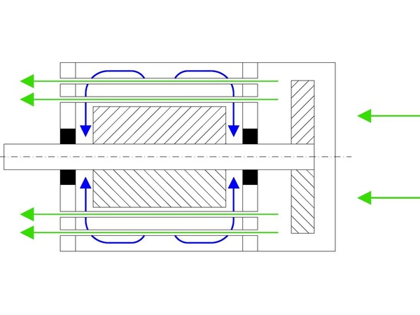 Flow pattern sqirrel cage motor with IC 511 pipe cooling Flow pattern sqirrel cage motor with IC 511 pipe cooling