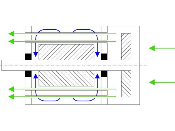 Stromlinienbild röhrengekühlter Drehstrom Käfigläufermotor IC 511 Stromlinienbild eines röhrengekühlten Drehstrom Käfigläufermotors IC 511