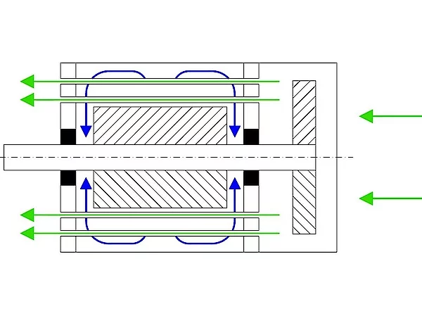 Flow pattern sqirrel cage motor with IC 511 pipe cooling