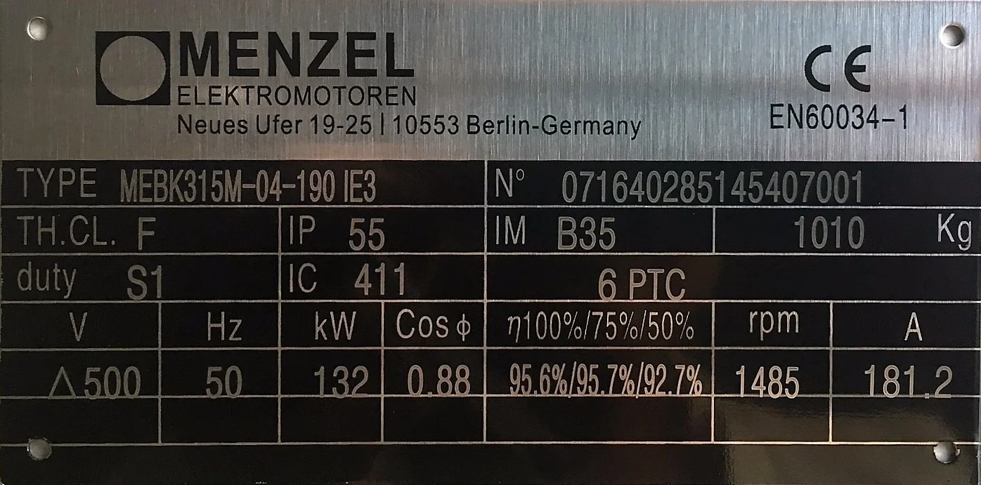 Ie2 Motor Efficiency Chart